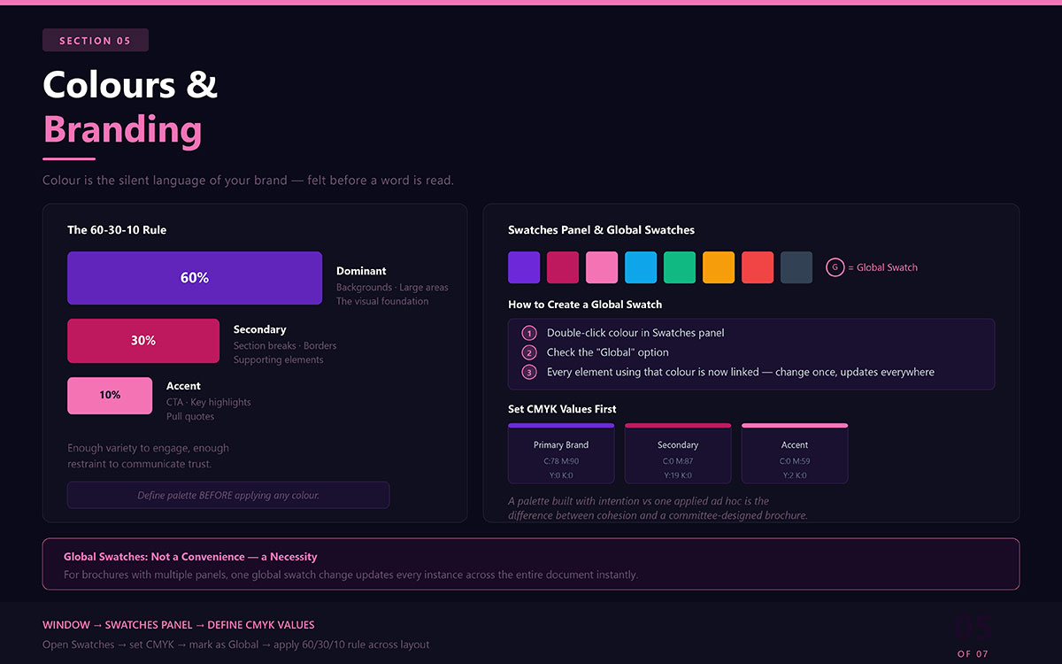 working with colours and branding