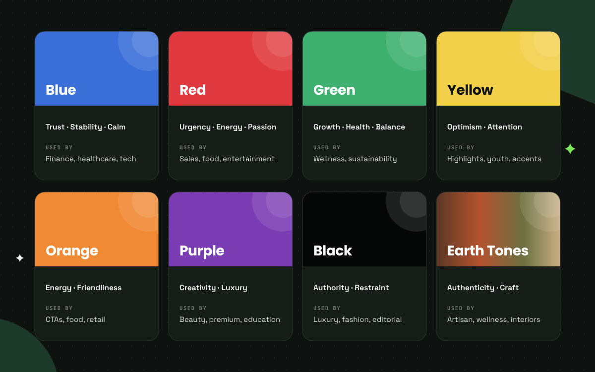 Eight color cards showing color psychology meanings and industries, from blue for trust to earth tones for creativity