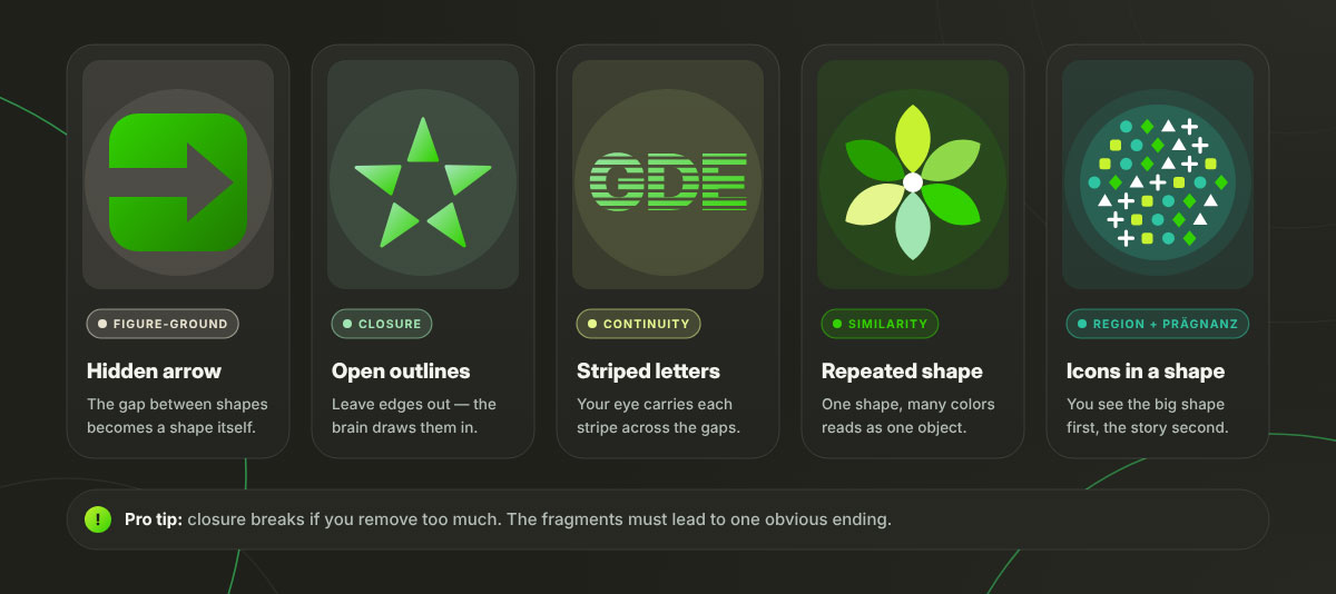 logo examples showing figure-ground, closure, continuity, similarity, and common region Gestalt principles