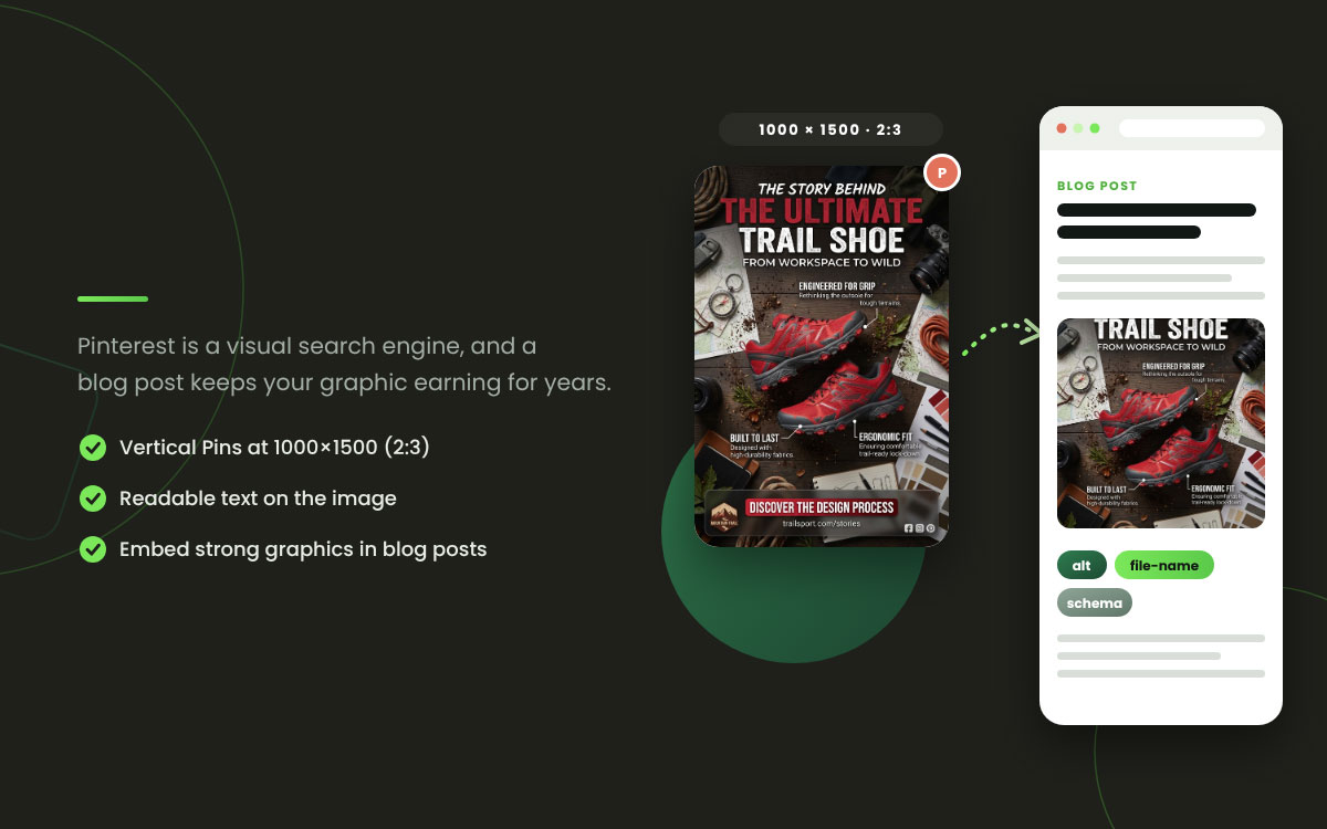 Vertical 1000 by 1500 Pinterest pin of a red trail shoe embedded in a blog post with alt, file name, and schema tags