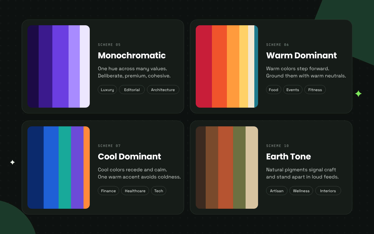 Four color palettes, monochromatic, warm dominant, cool dominant, and earth tone, with suggested industries