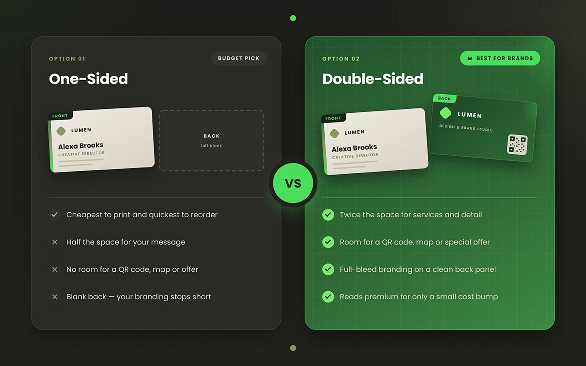 Double-sided business card mockup for Lumen design studio showing a cream front with contact details and a green back with logo and scan-to-connect QR code