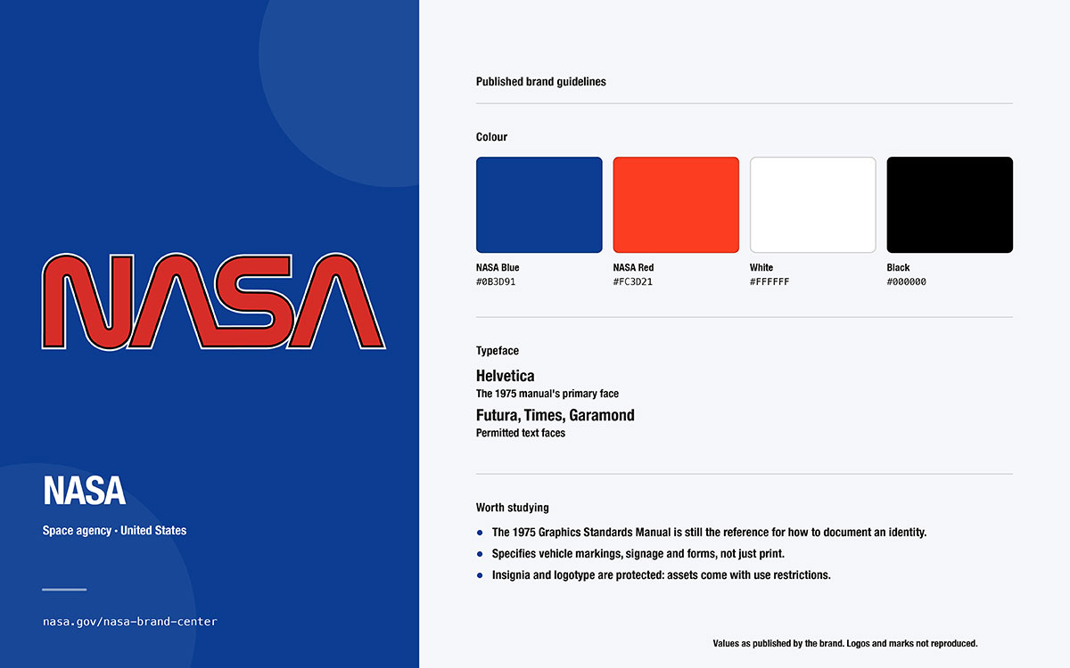 NASA brand guidelines card with the red NASA worm logotype on blue, colours #0B3D91, #FC3D21, white and black, and Helvetica typeface