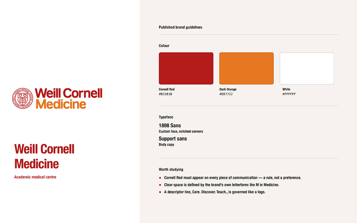 Weill Cornell Medicine brand guidelines card with the seal and red and orange wordmark, colours #B31B1B, #E87722, #FFFFFF, and 1898 Sans typeface