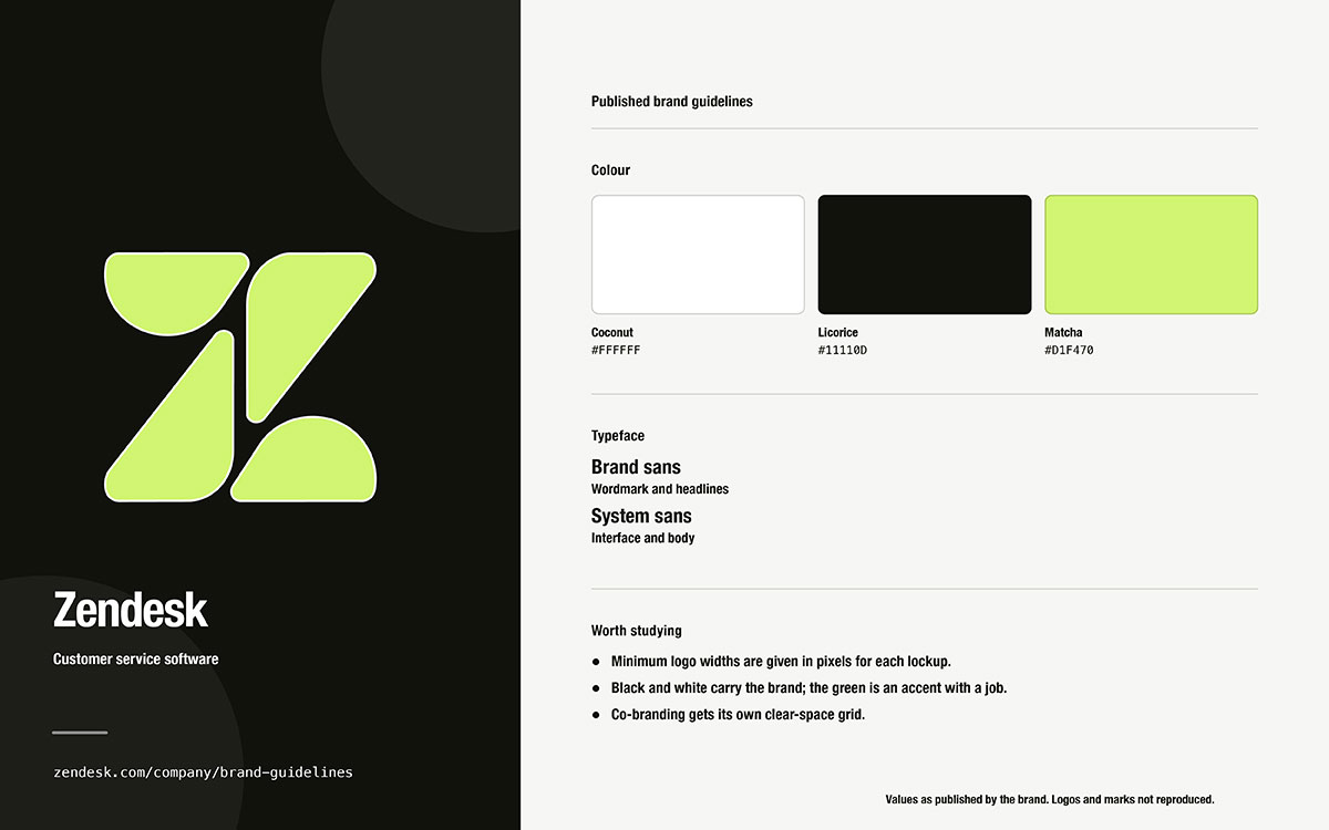 Zendesk brand guidelines card showing the lime green Z logo on black, colours #FFFFFF, #11110D, #D1F470, and brand sans typefaces