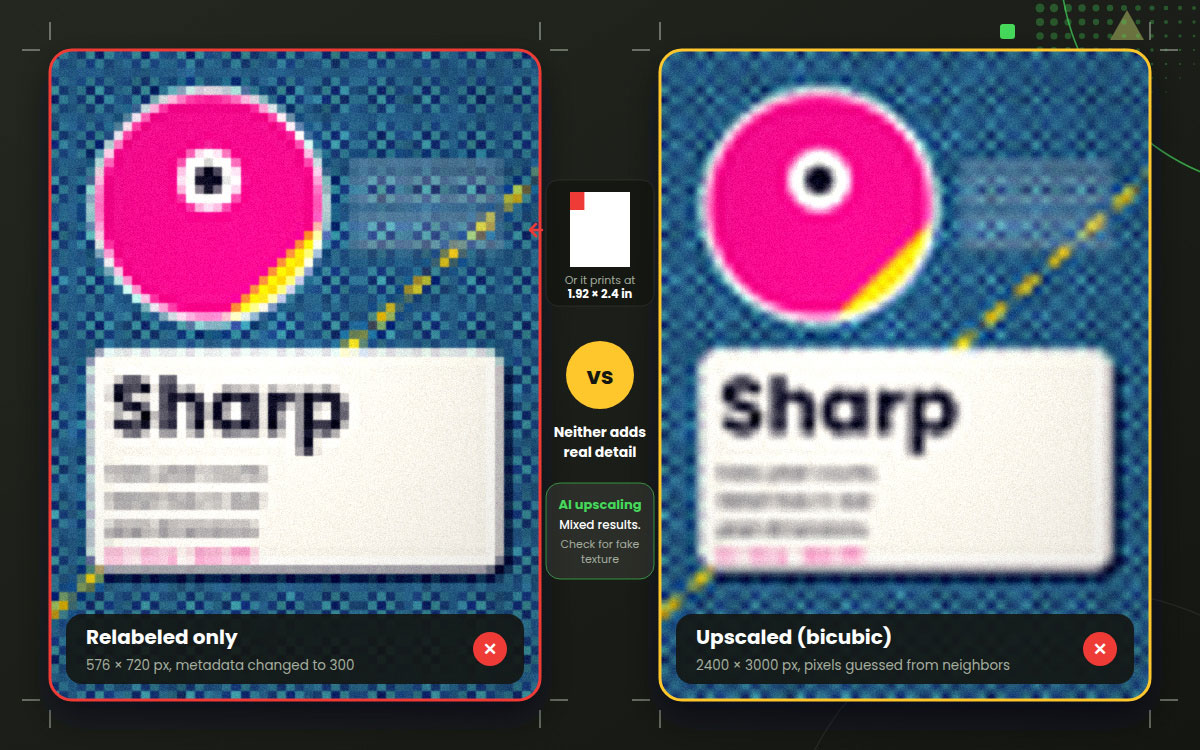 Side-by-side comparison of a 72 PPI image relabeled to 300 PPI with blocky pixels and a bicubic upscaled version with blurry edges