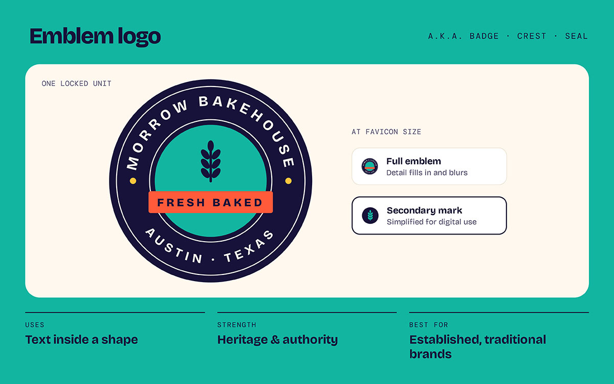 Circular emblem logo for Morrow Bakehouse with a wheat icon, Fresh Baked banner, and a simplified secondary mark for favicon use