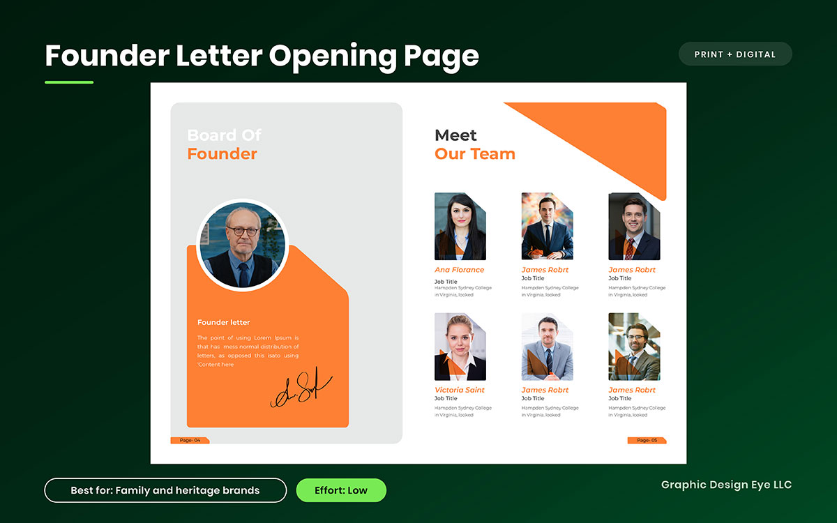 Catalog spread with a founder portrait and signed letter on an orange panel beside a Meet Our Team grid of six staff photos