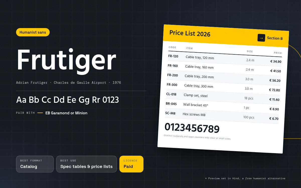 Frutiger font specimen beside a Price List 2026 catalog table of cable trays, clamps and screws with product codes, sizes and prices
