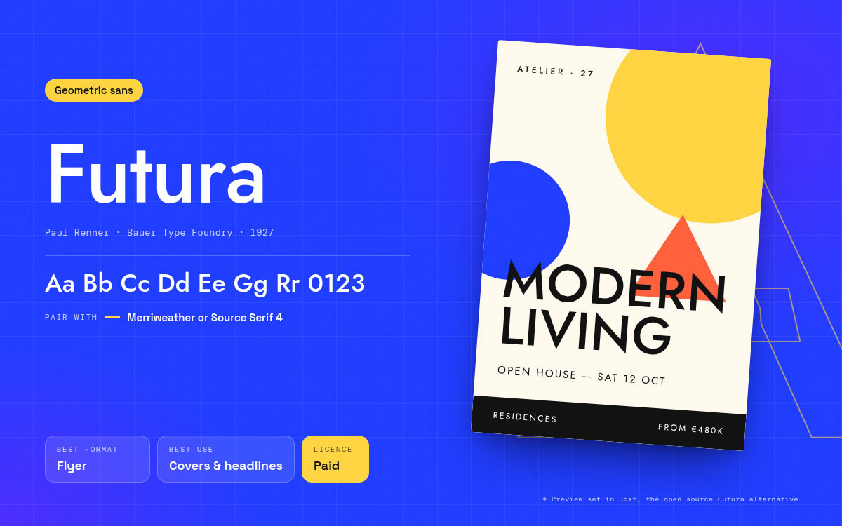 Futura font specimen next to a Modern Living open house flyer with geometric shapes, best for flyer covers and headlines