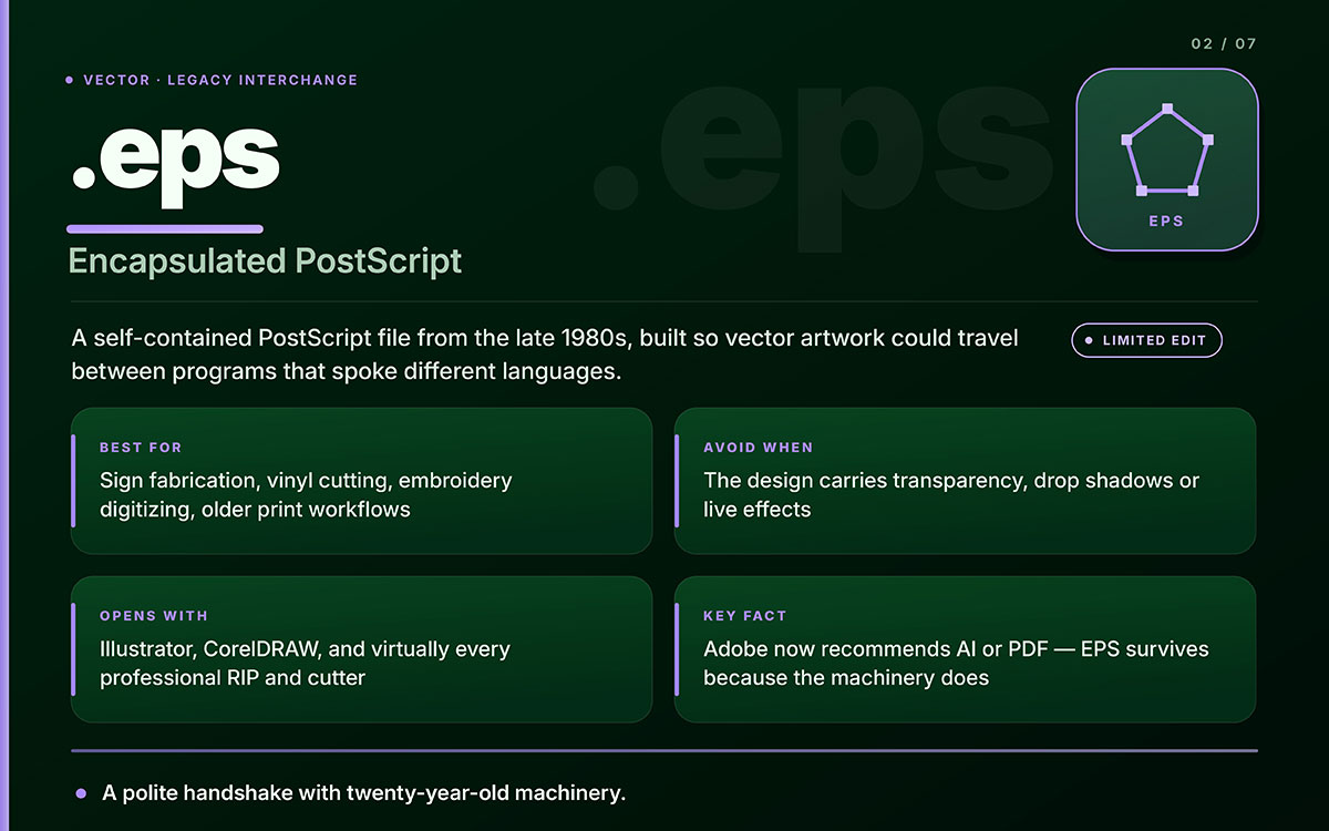 EPS file format card explaining Encapsulated PostScript