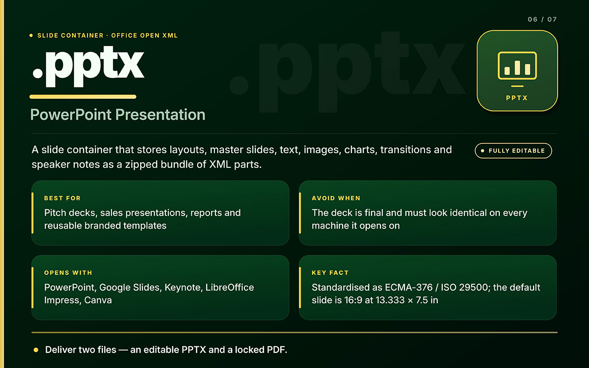 PPTX file format card explaining PowerPoint presentation structure