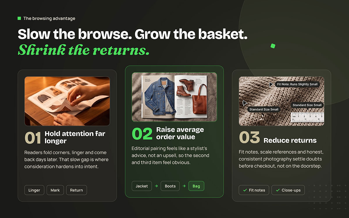 Three-panel infographic showing a reader browsing a catalog, a denim jacket paired with boots and a bag, and a knit fabric close-up with fit notes and a ruler