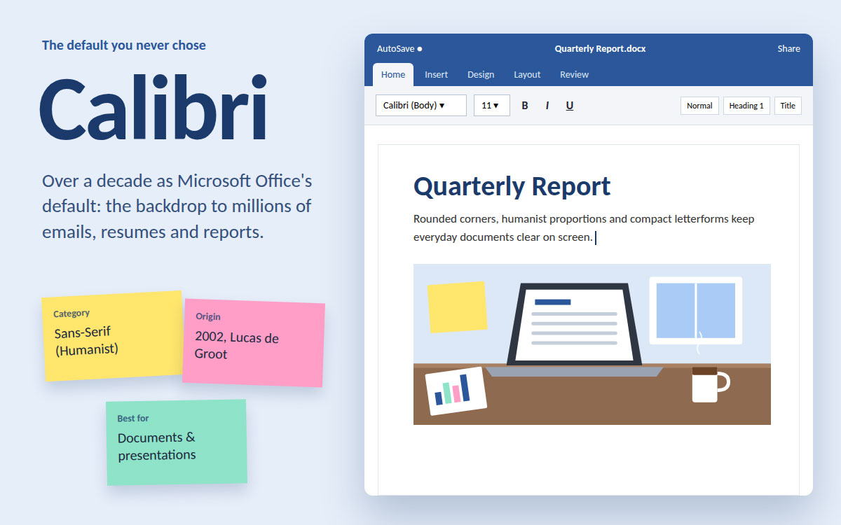 Calibri font in a Word document mockup with sticky notes showing category, origin and use
