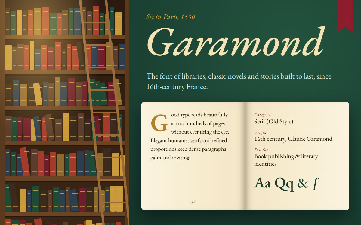 Garamond serif font in an open book beside a library bookshelf with a wooden ladder