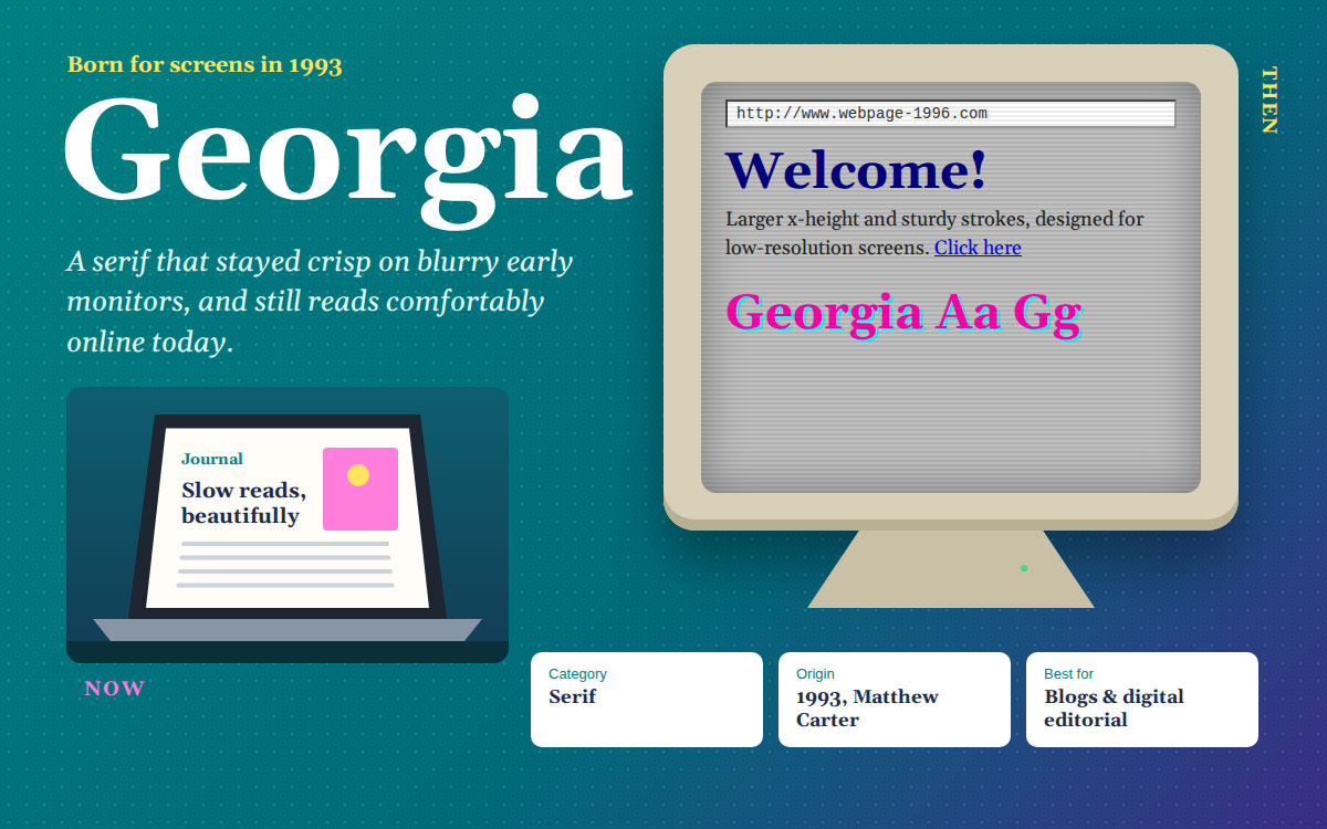 Georgia serif font shown on a retro 1990s computer monitor next to a modern laptop