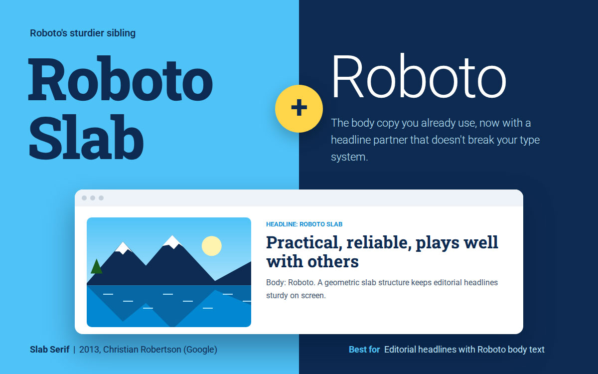Roboto Slab font paired with Roboto in a split layout with a blog card mockup and mountain illustration