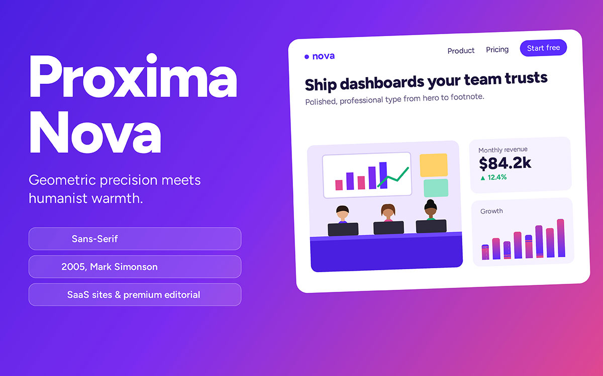 Proxima Nova font on a purple gradient with a SaaS dashboard website mockup