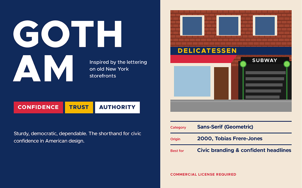 Gotham font with a New York delicatessen and subway storefront illustration