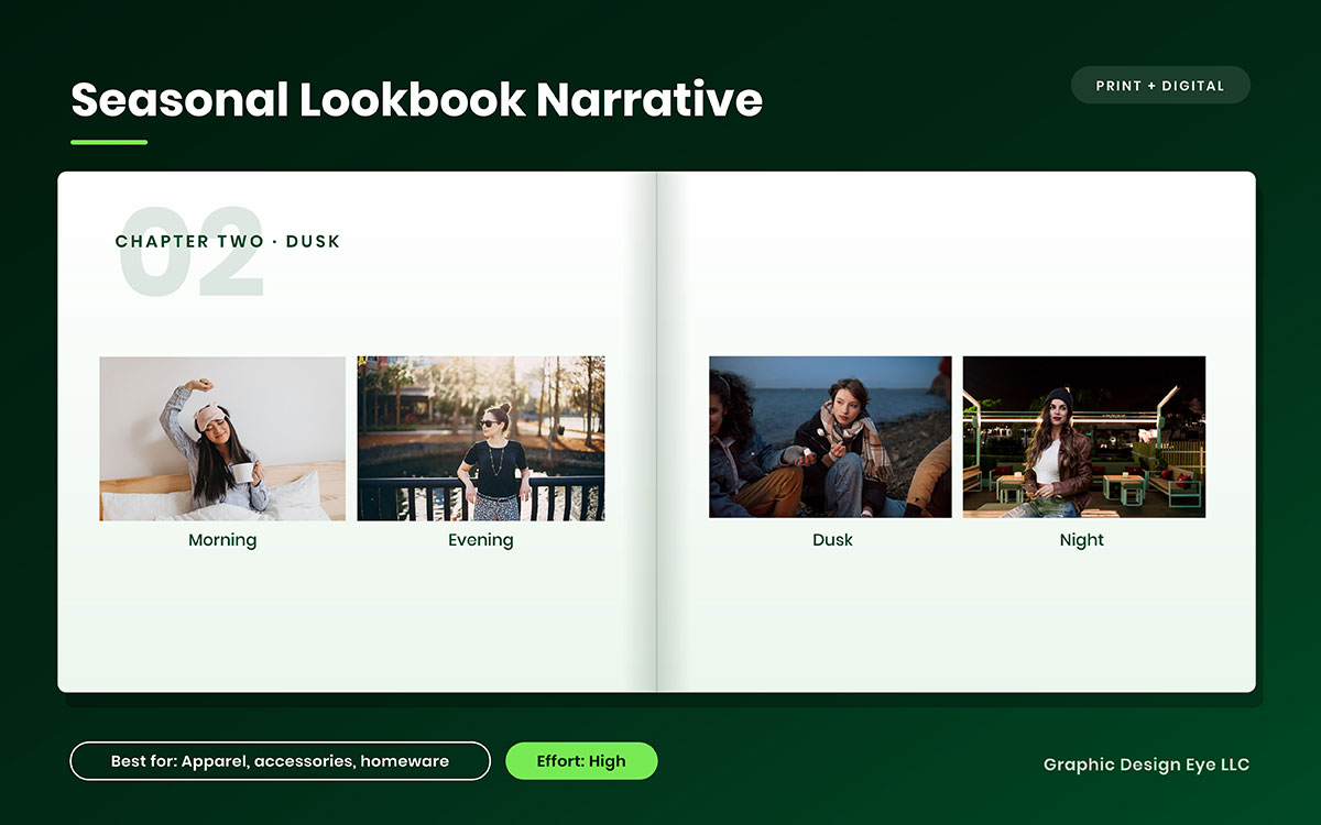 Lookbook spread labelled Chapter Two Dusk with four lifestyle photos of women captioned morning, evening, dusk and night