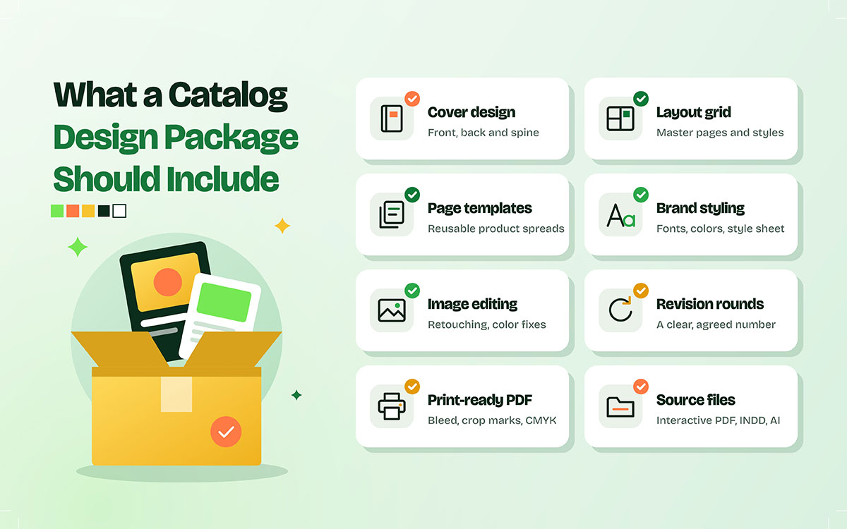 Checklist graphic showing the essential deliverables in a catalog design package