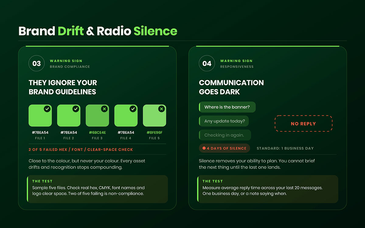 Brand guideline drift and designer communication delays shown with hex code and reply time checks
