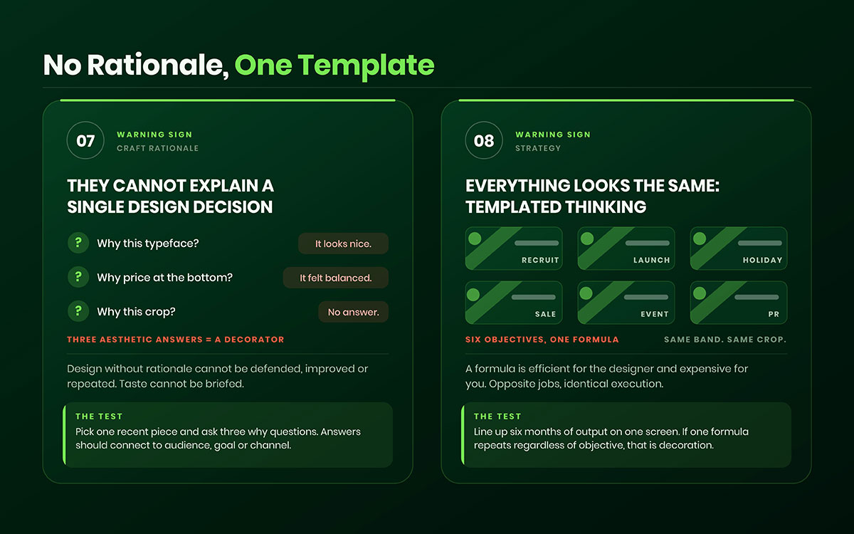 Design rationale test and templated thinking example showing one layout formula reused across six campaigns