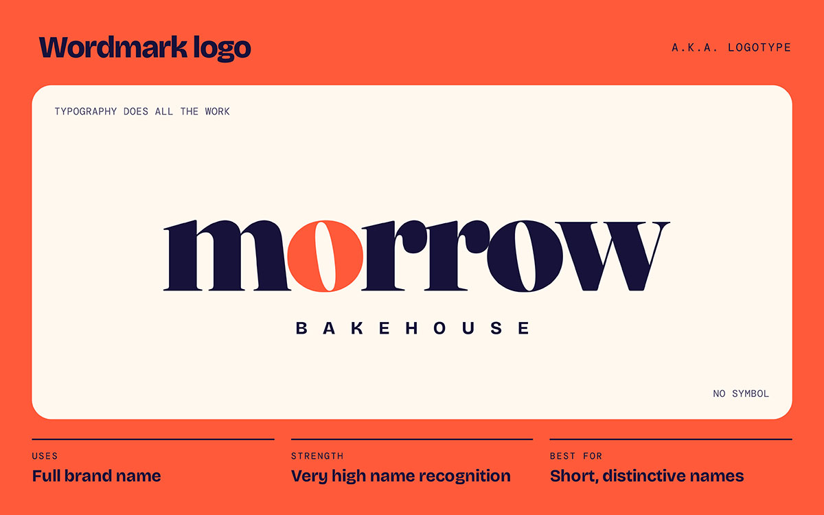 Wordmark logo spelling Morrow in bold navy serif type with an orange o, above the word Bakehouse