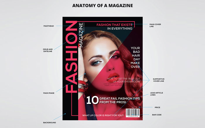 graphic design service