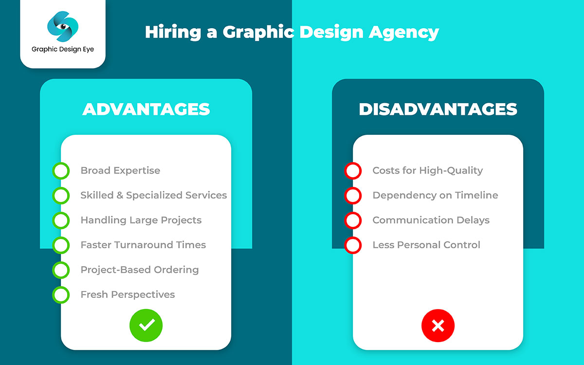 design agency advantages