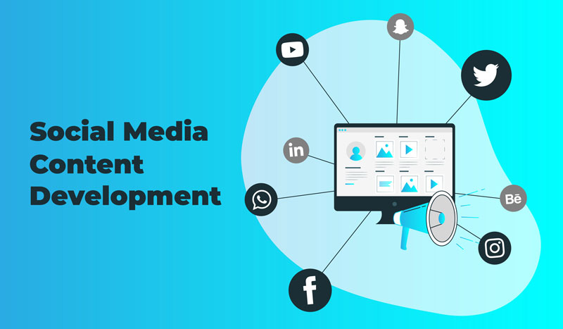 Social media content development