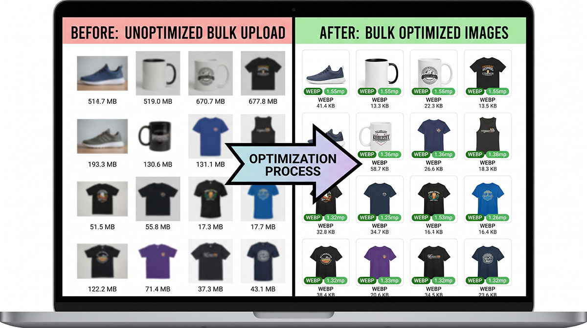 Bulk Product Image Optimization bulk product image optimization