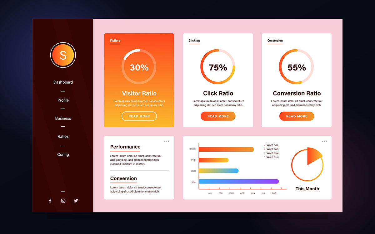 creative services for saas businesses