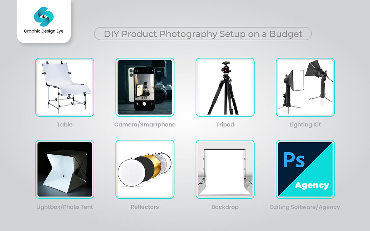 diy product photography equipment