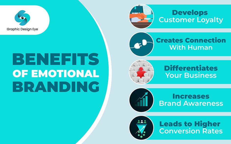 emotional branding bebefits