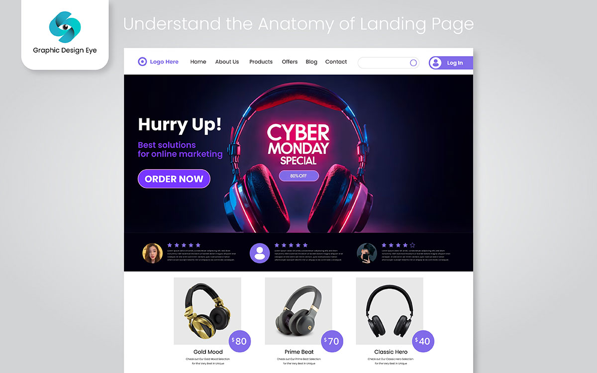 landing page design tips