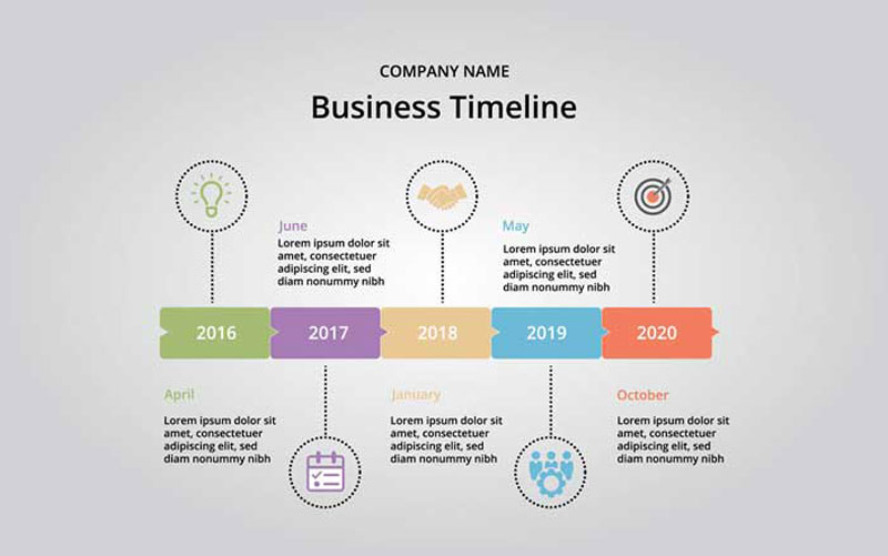 timeline infographic design