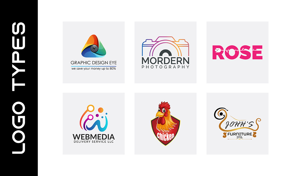 what kind of logo is most suitable for your business