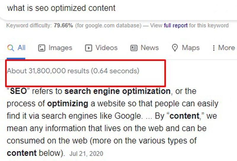 SEO optimized content