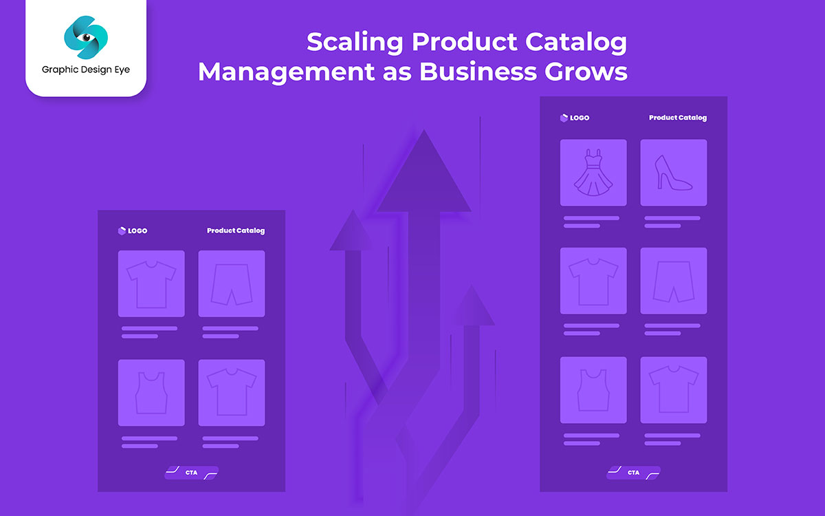 ecommerce catalog management