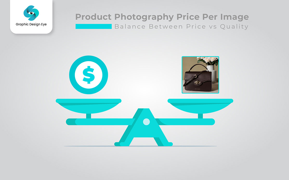 product photography price per image