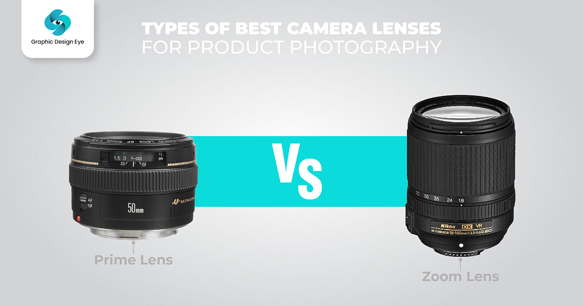 types of camera lenses for product photography