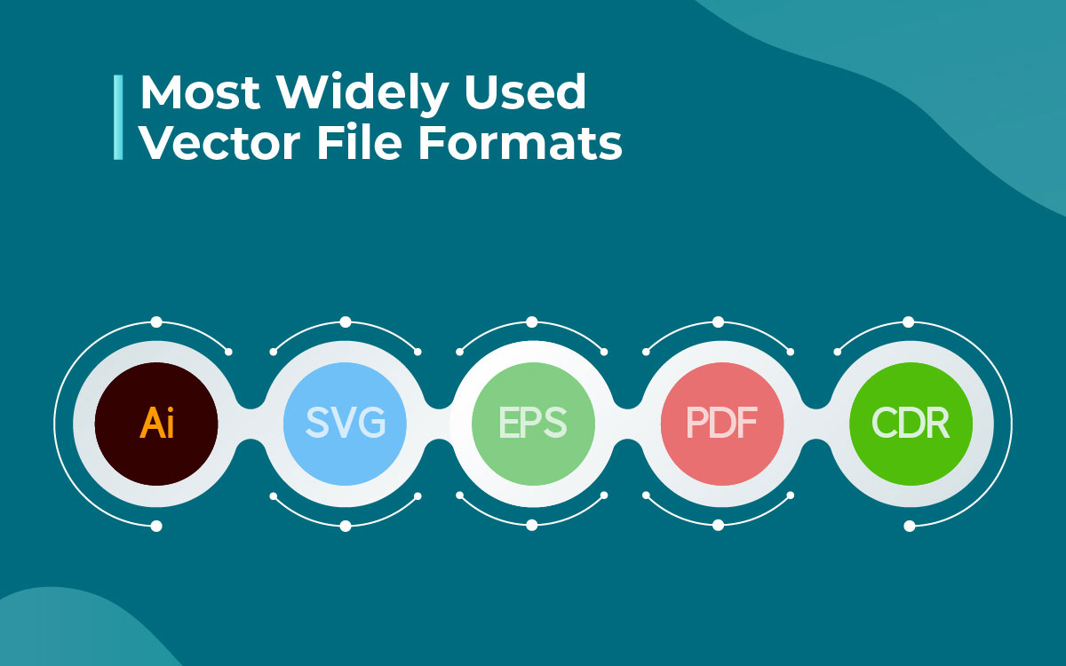 vector file formats