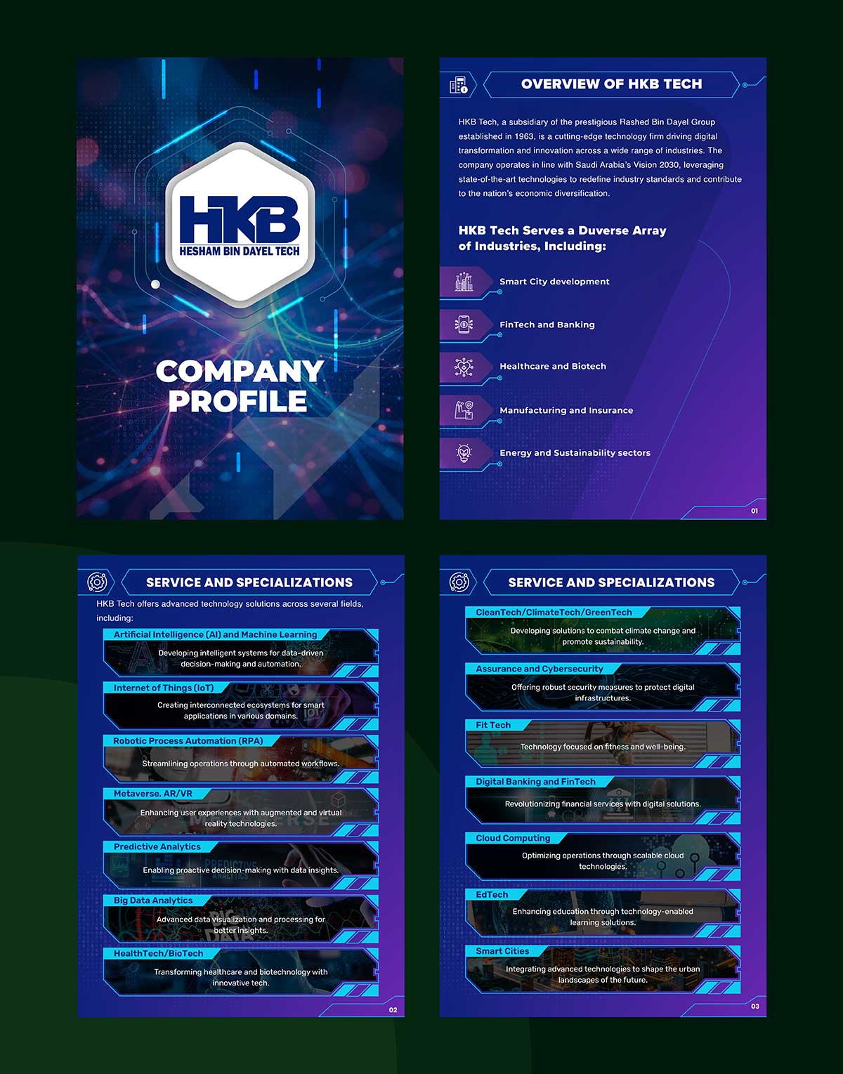 HKB Tech case study