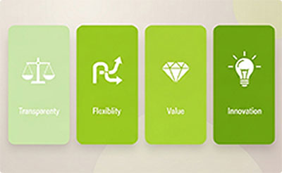 graphic design eye price